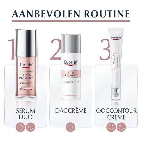 Eucerin Anti-Pigment Verhelderende Oogcontourcrème 15 ML