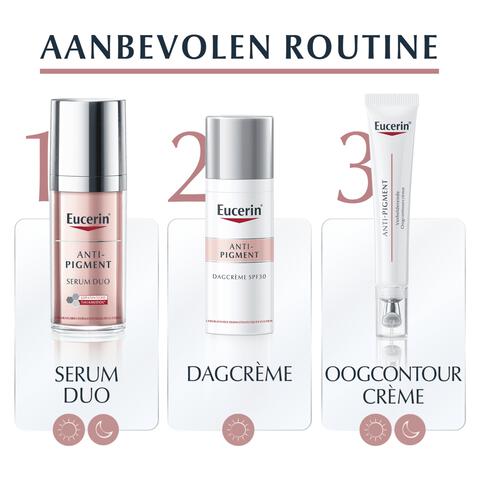 Eucerin Anti-Pigment Verhelderende Oogcontourcrème 15 ML