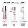 Eucerin Anti-Pigment Verhelderende Oogcontourcrème 15 ML