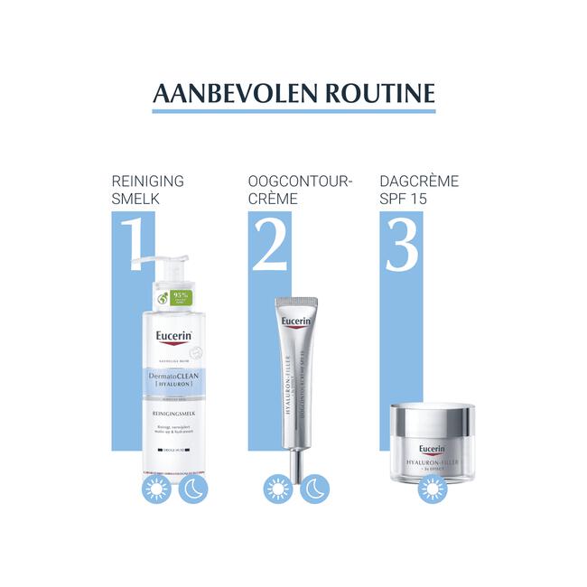 Eucerin DermatoCLEAN Milde Reinigingsmelk 200 ML