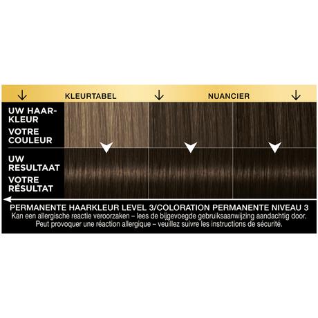 Syoss Oleo Intense 3-10 Deep Brown (cool browns)