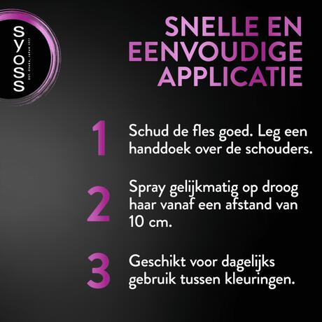 Syoss Uit Groeispray Zwart