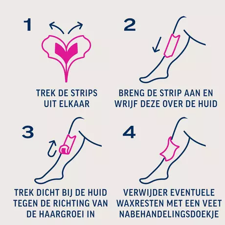 Veet Pure Easy-Gel Lichaam en Benen Waxstrips 40 stuks
