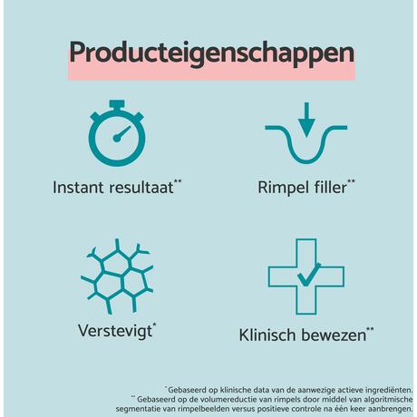 Remescar Instant Wrinkle Corrector 8 ML