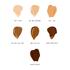 Glow Hub Defend Yourself Face Sunscreen Tinted Spf30 One & Only 50Ml
