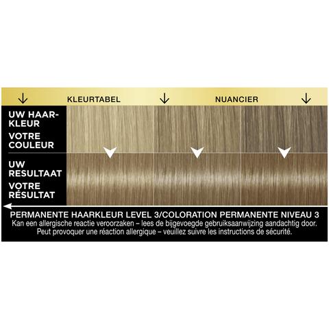 Syoss Oleo Intense Permanente Haarkleuring 7-58 Cool Beigeblond/Blond Beige Froid
