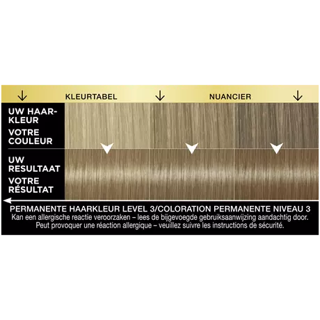 Syoss Oleo Intense Permanente Haarkleuring 7-58 Cool Beigeblond/Blond Beige Froid