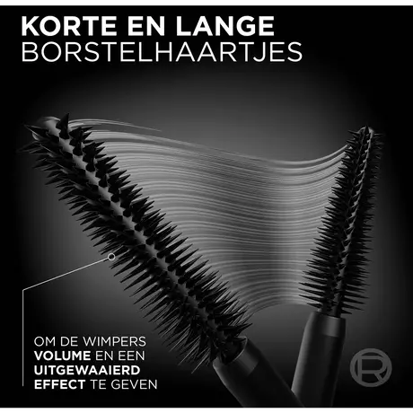 L'Oréal Paris Panorama Mascara Black