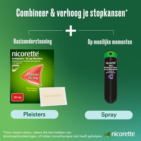 Nicorette Pleister Stoppen met Roken 25 MG Nicotine 7 Stuks