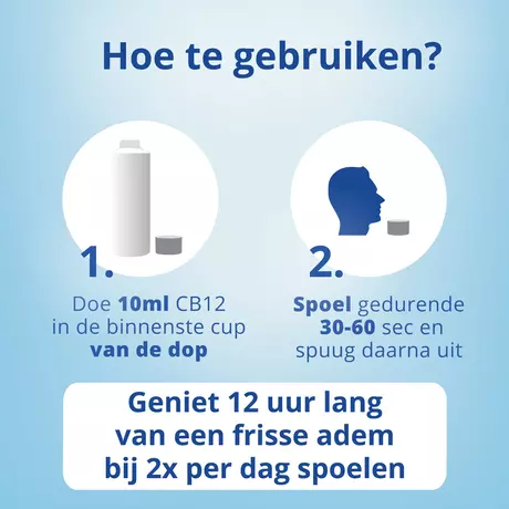 CB12 White Mondwater 250 ML