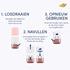 Dove Red Fruit Deodorant Refill 35 ML
