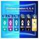 Always Maandverband Ultra Normal Plus Wings Giga Pack 38 stuks