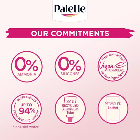 Poly Palette Perfecte Gloss Color Haarverf 468 Subtiel Mahonie