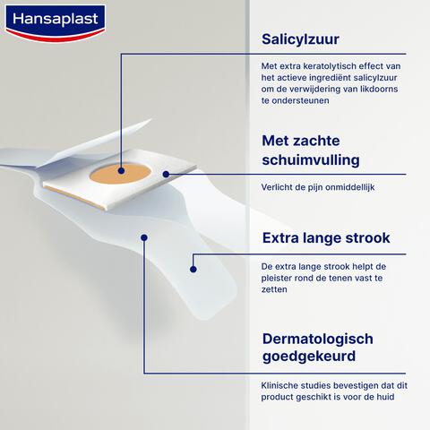 Hansaplast Likdoornpleisters 8 Pleisters