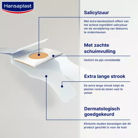 Hansaplast Likdoornpleisters Pleisters 8 stuks