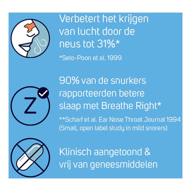 Breathe Right Neusstrips 30 stuks