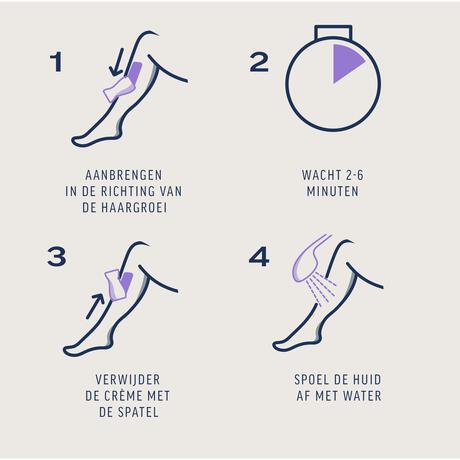 Veet Expert Ontharingscreme Sheabutter Lichaam & benen 200 ML