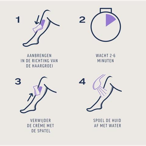 Veet Expert Ontharingscreme Sheabutter Lichaam & benen 200 ML