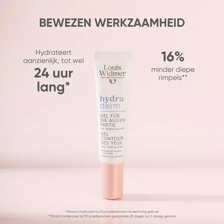 Louis Widmer Hydraderm Oogomtrek Gel Ongeparfumeerd 15 ML