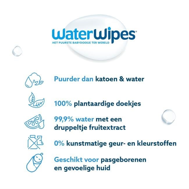 WaterWipes Billendoekjes Plasticvrij Gevoelige Huid Voordeeldoos 12x60 stuks