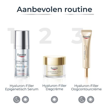 Eucerin Hyaluron-Filler + Longevity Epigenetics Anti-Age Serum 30 ML