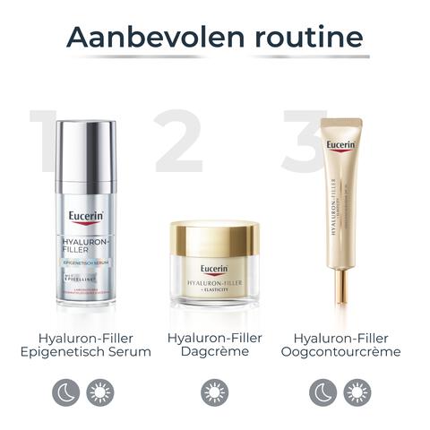 Eucerin Hyaluron-Filler + Longevity Epigenetics Anti-Age Serum 30 ML