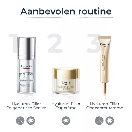 Eucerin Hyaluron-Filler + Longevity Epigenetics Anti-Age Serum 30 ML
