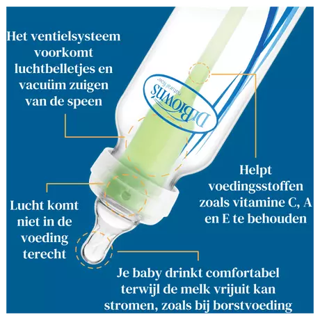 Dr. Brown’s Options+ Anti-Colic Brede Halsfles 270 ML