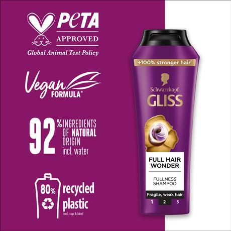 Gliss Full Hair Wonder Shampoo 250 ML