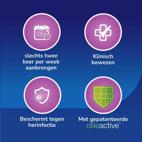 Dr.Scholl's Kalknagel 2-in-1 Behandel & Bescherm met 5 wegwerpvijltjes