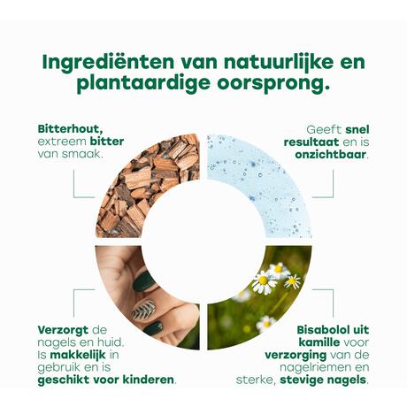 Green nail guard anti-nail bite