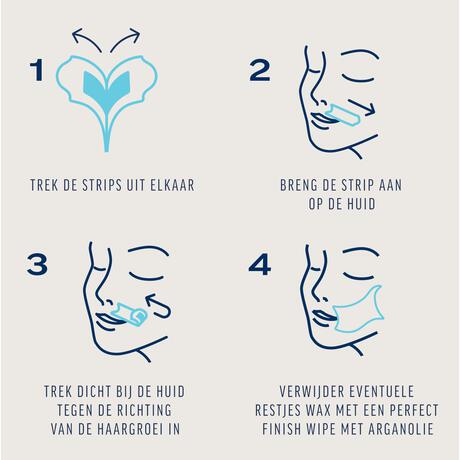 Veet Expert Ontharingsstrips Gezicht Gevoelige Huid 20 stuks