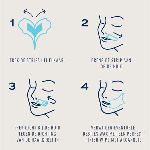 Veet Expert Ontharingsstrips Gezicht Gevoelige Huid 20 stuks