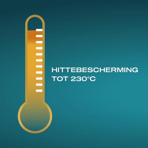 OGX Argan Oil Of Morocco Penetrating Oil