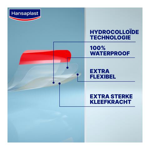 Hansaplast sec skin prot vinger pl 10st