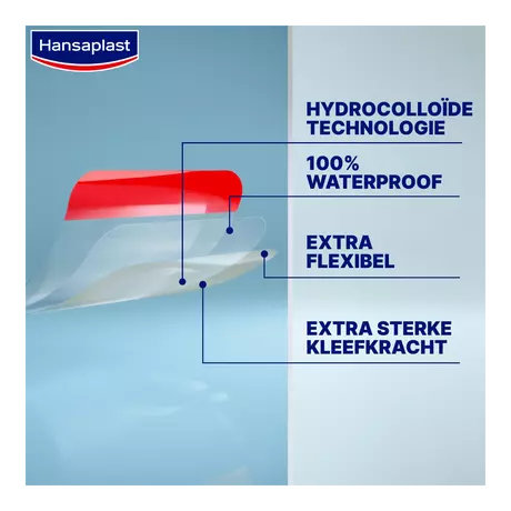 Hansaplast Second Skin Protection Vinger Pleister 10 stuks