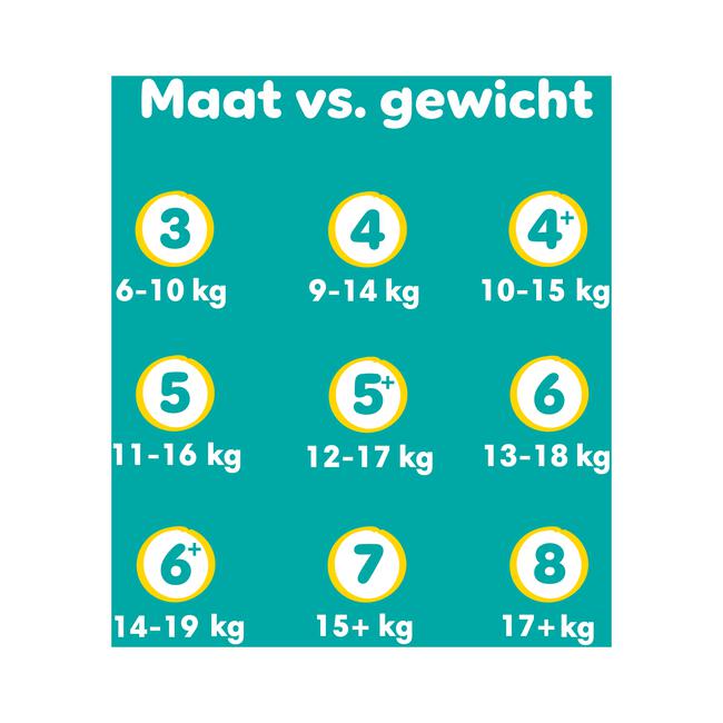 Pampers Baby Dry Luiers Maat 3 6-10 KG 24 stuks