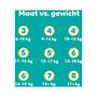 Pampers Baby Dry Luiers Maat 3 6-10 KG 24 stuks