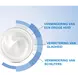CeraVe SA Anti-ruwe Huidcrème 177 ML