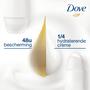 Dove Go Fresh Cucumber Deodorant Spray 150 ML
