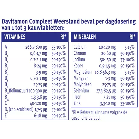 Davitamon Compleet Weerstand Vitamine C & D3 Aardbei Kauwtabletten 60 stuks