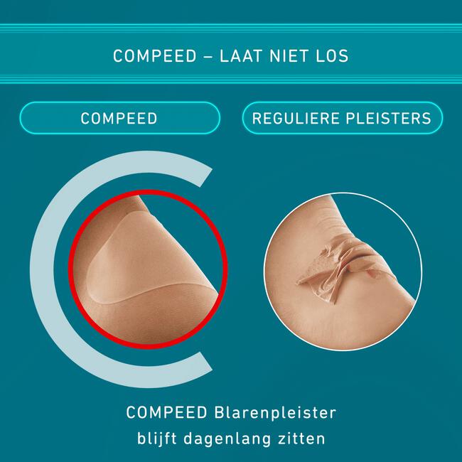 Kerkbank Meestal Slot Compeed Blarenpleisters Medium 6 stuks 6 EA | Etos