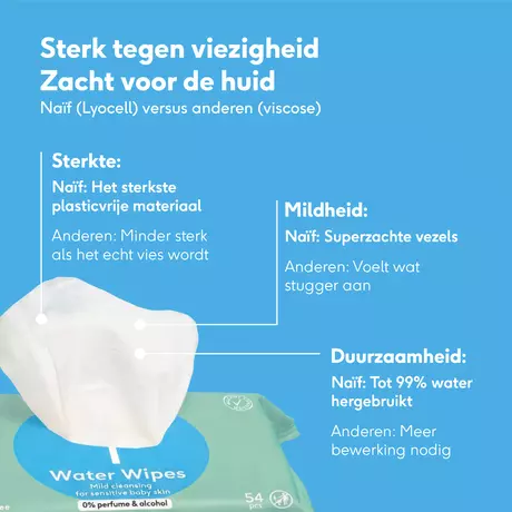 Naïf Plasticvrije Water Billendoekjes 8x54 stuks