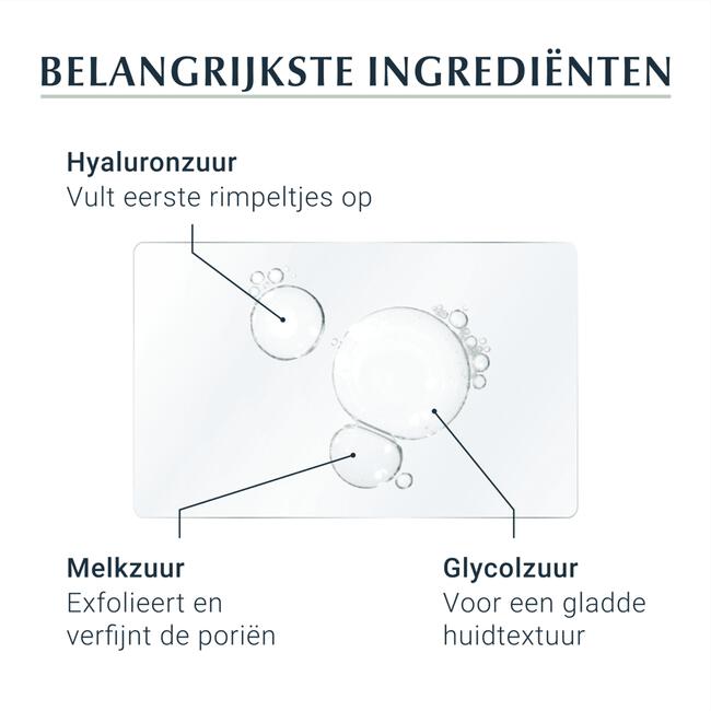 Eucerin Hyaluron-Filler + 3x EFFECT Huidverfijnend Serum 30 ML