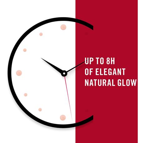 Rimmel London Lasting Finish Lipstick 002 Candy