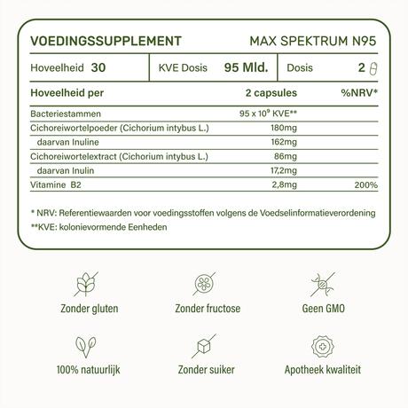 Nupure Probaflor Max Spektrum 30
