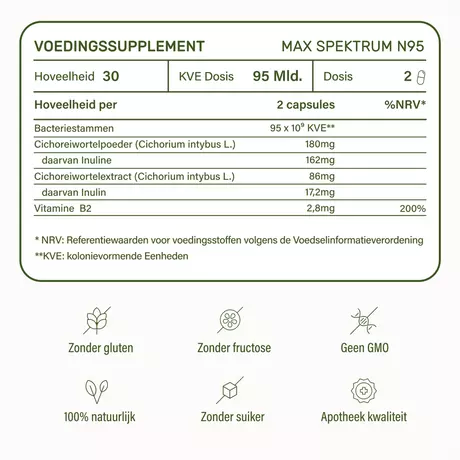 Nupure Probaflor Max Spektrum 30 stuks