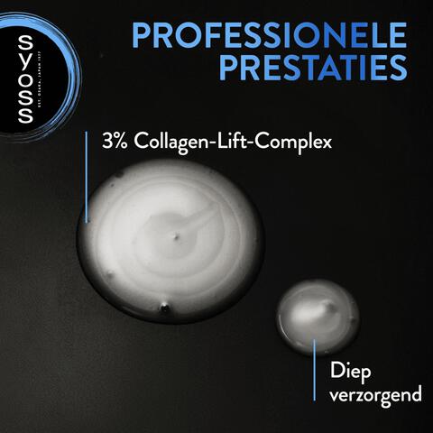 Syoss Intense Volume Shampoo 440 ML