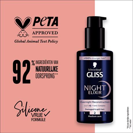 Gliss Split Hair Miracle Night Elixir