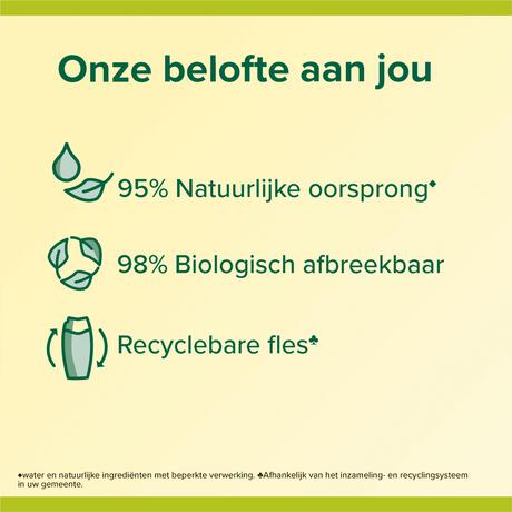 Palmolive Douche Aroma Essences Happy Douchegel 250 ML